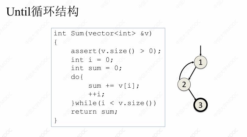 until 循环结构代码示例